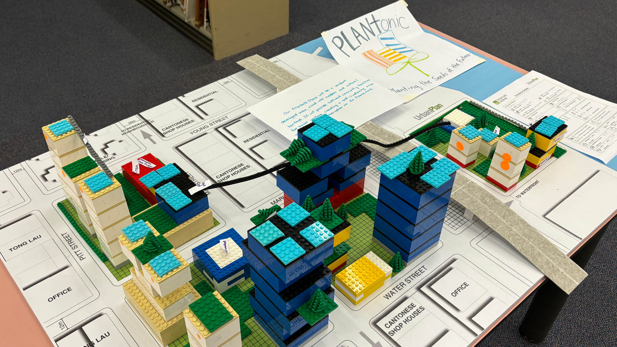 Shaping Cities for the Future: My Experience with the ULI Urban Plan